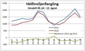 Smelli  myndina svo hn stkki