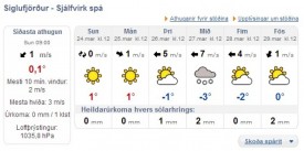 www.vedur.is klukkan 9:40. 24.03.2013